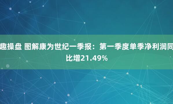 趣操盘 图解康为世纪一季报：第一季度单季净利润同比增21.49%