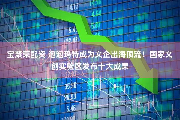 宝聚荣配资 泡泡玛特成为文企出海顶流!国家文创实验区发布十大成果